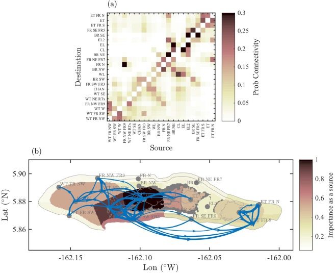 Rogersetal2015_Figure13