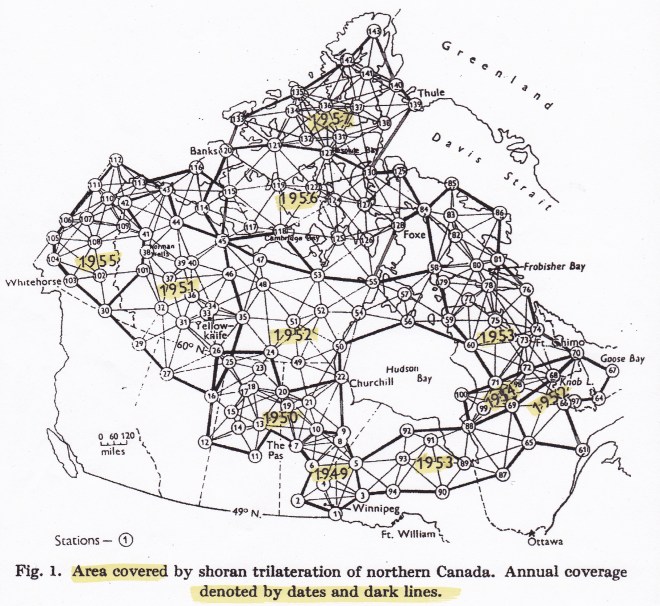 SHORAN.-Schematic-by-Year