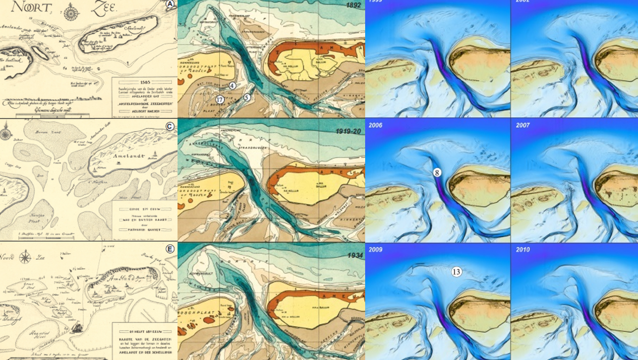 Sediment Pathways on Ebb-Tidal Deltas – Coastally Curious
