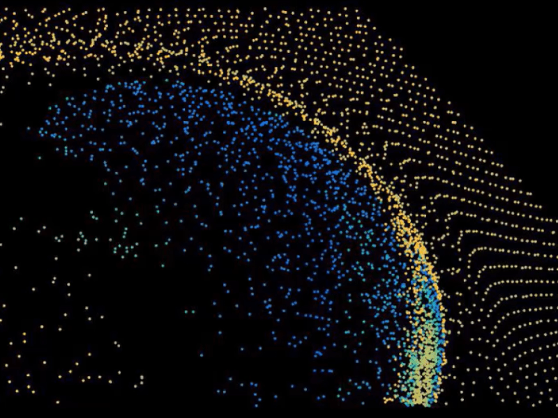 The Cappuccino Effect